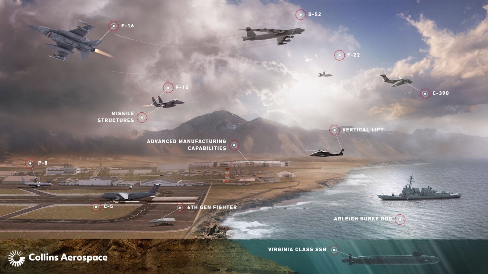 Collins Aerospace by RTX
